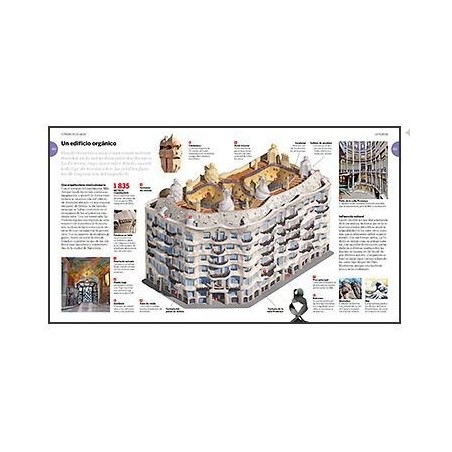 LA PEDRERA, CASA MILÀ