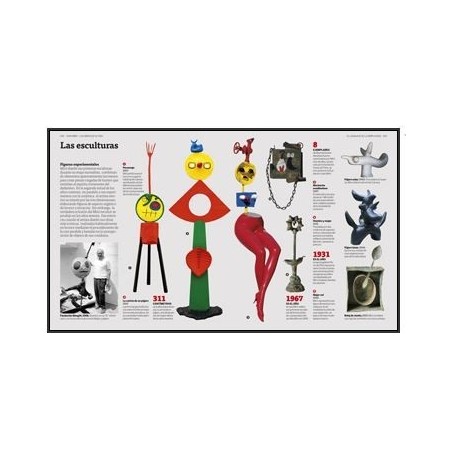 JOAN MIRÓ - LAS OBRAS DE SU VIDA