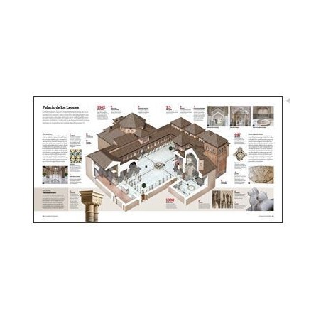 ALHAMBRA OF GRANADA