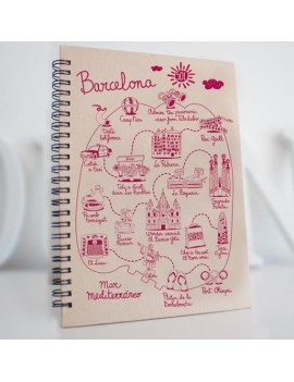 Carnet Sketching Barcelona