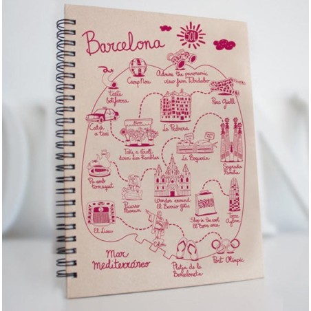 Cuaderno Sketching Barcelona